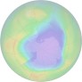 Antarctic Ozone 2023-10-30